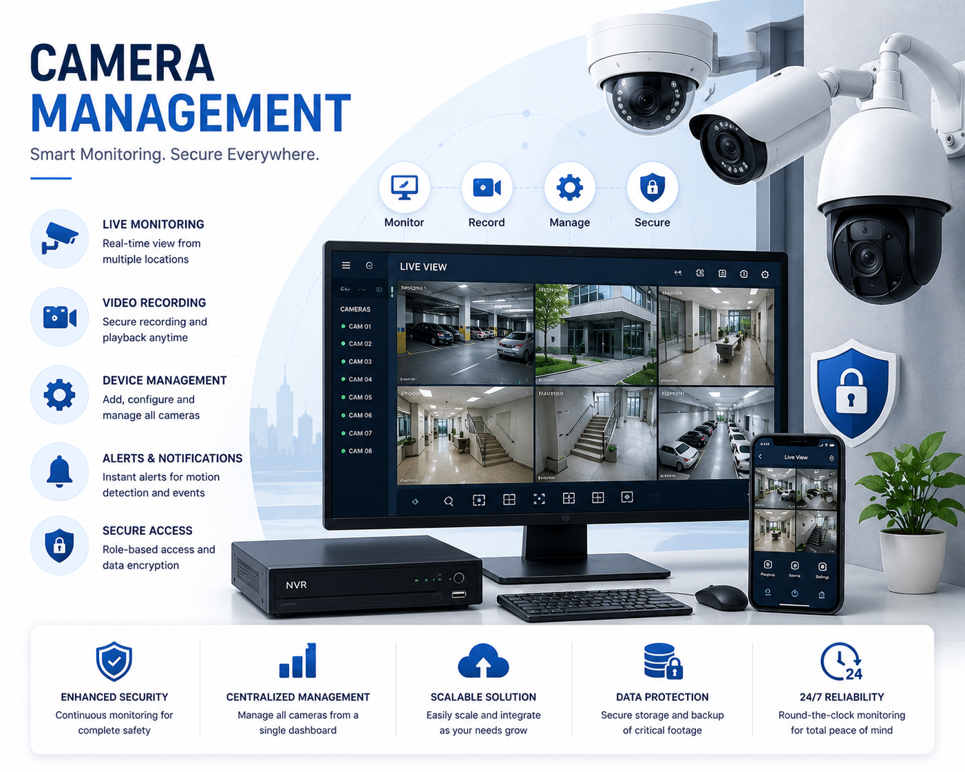 Camera Management