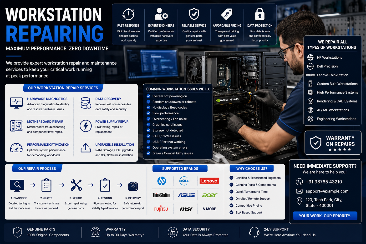 Workstation Repairing